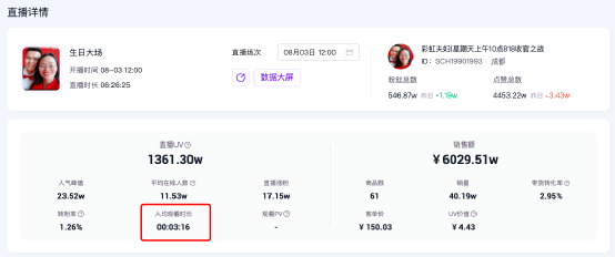 【抖音直播数据分析实操手册④】（运营指标拆解直播数据）