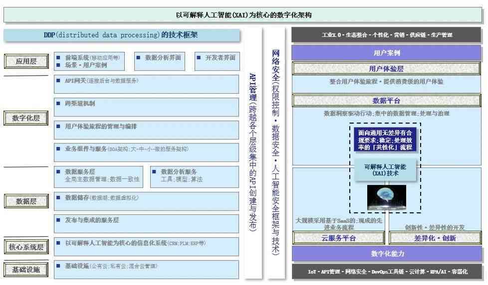 探索AI助力小红书：全方位盘点热门报告软件的多元化功能与用户体验提升