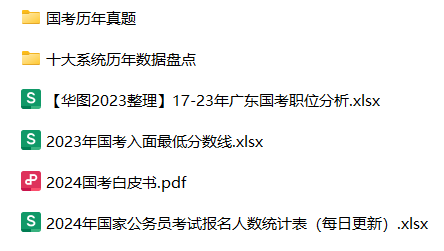 2024年国考报名人数统计分析第五日：海事局报名人数已破万