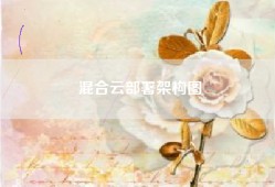 混合云部署架构图