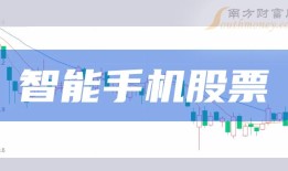 十大智能手机排行榜-10月12日相关股票成交量前十名智能手机排行榜前十名「十大智能手机排行榜-10月12日相关股票成交量前十名」