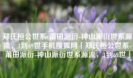 郑氏桓公世系-莆田派衍-神山派衍世系源流，1到69世手机搜狐网「郑氏桓公世系-莆田派衍-神山派衍世系源流，1到69世」