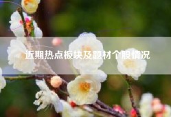 近期热点板块及题材个股情况