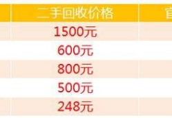 更便宜又靠谱的购买手机的方式------官翻机全攻略锤子手机官网「更便宜又靠谱的购买手机的方式------官翻机全攻略」