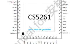 CS5261替代AG9310Type-C转HDMI单转方案v i v o 手机「CS5261替代AG9310Type-C转HDMI单转方案」